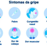 sintomas-da-gripe