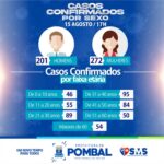 boletim3-15-08-20